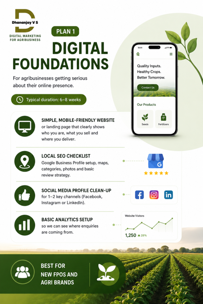 agribusiness digital marketing services