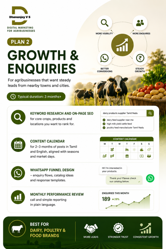 agribusiness digital marketing services