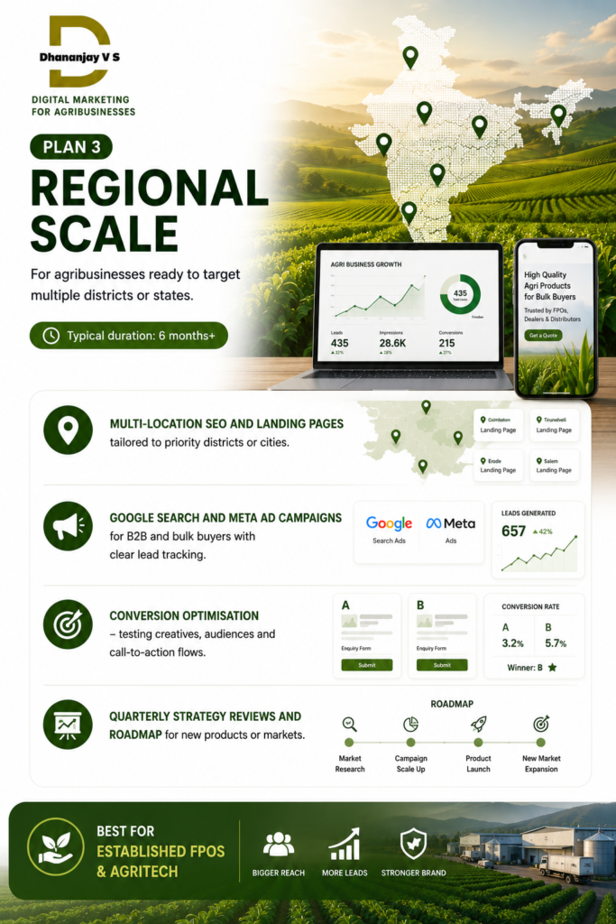 agribusiness digital marketing services